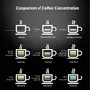 Espresso stroj, 5 barů, 2–4 šálky, objem 240 ml, 800 W, s Náhled obrázku produktu 10