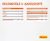 Josera 70gx16 Filet pures Huhn Pouch Produktbild-Vorschau 4