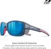 Julbo Monterosa 2 Dark Blue/Pink/White/Smoke/Multilayer Produktbild-Vorschau 2