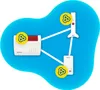 AVM FRITZ!Repeater 3000 AX Podgląd zdjęcia produktu 9