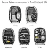 Peak Design Camera Cube V2 Medium - Noir (Schwarz) Voir les images du produit 2