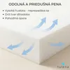 TULENA predĺženie matraca 15 x 20 x 200 cm, rozšírenie Náhľad obrázku produktu 7