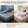 CASABEL Surmatelas Nuage 140 x 190 cm Extra Épais en Voir les images du produit 3