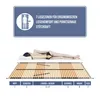 A diagram illustrating the 7 lying zones of a mattress base, with a person lying on a mattress above it. Produktbild-Vorschau