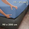 Hands adjusting a blue fitted sheet on a mattress. Produktbild-Vorschau