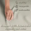 A hand is shown touching a textured fabric, with icons and text describing its features. Produktbild-Vorschau