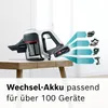 Bosch BCS611AM Unlimited 6 Akku-Staubsauger Produktbild-Vorschau 10