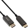 InLine DisplayPort zu HDMI AOC Konverter Kabel, 4K/60Hz, Produktbild-Vorschau 1