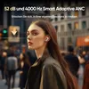 A woman wearing earbuds in a busy city street, with sound wave graphics indicating noise cancellation. Produktbild-Vorschau