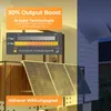 SUNSHARE Ray Lite 800 W Mini-Balkonkraftwerk Set mit Solar Produktbild-Vorschau 7