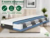 Materasso Premium a 7 zone con anima a molle insacchettate Anteprima dell’immagine prodotto 2