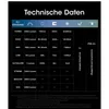 A table of technical specifications for a flashlight, presented in German. Produktbild-Vorschau