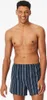 Schiesser Herren 2 er Pack Boxershorts Gr. 6  sortiert 5 Produktbild-Vorschau 6