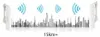 TP-LINK CPE510 Access Point Wireless Esterno 5Ghz 300Mbps Anteprima dell’immagine prodotto 16
