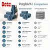 Betz BERLIN 4er Pack Handtücher Set Handtuch Größe 50x100 Produktbild-Vorschau 8