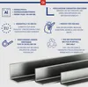 Marketing image showcasing aluminum angle profiles with feature callouts. Produktbild-Vorschau
