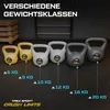A row of kettlebells of different weights displayed on a dark floor with text overlays indicating their weights. Produktbild-Vorschau