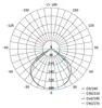 LED reflektor SIMPO s pohybovým čidlem, 10 W, černý, neutrální bílá Náhled obrázku produktu