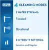 Oral-B Aquacare 4 elektrische Zahnbürste (Oral-B Aquacare Produktbild-Vorschau 4