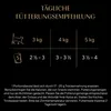 Sheba Selection Select Slices Geflügelgeschmack Beutel Produktbild-Vorschau 7