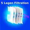 10 Staubsaugerbeutel 5-lagig für Siemens Bosch geeignet und Produktbild-Vorschau 4