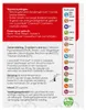 Lucovitaal Cranmad Voedingssupplementen - 28 Capsules Productafbeelding-voorbeeld 4