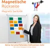 A woman is pointing at a whiteboard with colorful sticky notes on it. There is also a graphic of a magnet lifting weights at the top. Anteprima dell’immagine prodotto