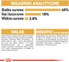 Royal Canin Bengal Adult, Dorosły, Bengalski, Drób, Podgląd zdjęcia produktu 14