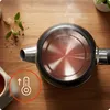 Retro rychlovarná konvice Huslog s regulací teploty, 1,7 l, Náhled obrázku produktu 9