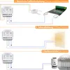 MRC WiFi Smart thermostat/contrôleur de pièce avec capteur Voir les images du produit 6