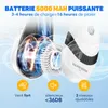 Vulpes Goods Ventilateur de nuque, Mini ventilateur, Voir les images du produit 6