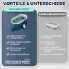 Starlyf Foldable Pool, Planschbecken, faltbarer Pool ohne Produktbild-Vorschau 6