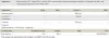 Peak Performance Ecdysterone 120 kapsúl / Testosterónové Náhľad obrázku produktu 7