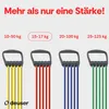 DEUSER Deuser Expander II czerwony - - - Podgląd zdjęcia produktu 18