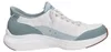 Skechers Errores de Foto 150404-SAGE in Blanco/Verde color Náhled obrázku produktu 30