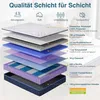 CHITA Taschenfederkernmatratze 160x200 cm, fest H3, 25 cm Produktbild-Vorschau 4