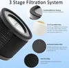 TT-AP001 True HEPA-Filterersatz, kompatibel mit TaoTronics Produktbild-Vorschau 5