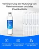 Filtr na vodu a filtr na vzduch Waterdrop WD-F46, Náhled obrázku produktu 7