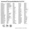 40 Staubsaugerbeutel + 4 Filter mehrlagiges Micro-Vlies für Produktbild-Vorschau 5