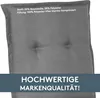 Close-up of a gray cushion with text overlays. Produktbild-Vorschau