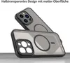 Handyhülle für Apple iPhone 13 Pro Matt Case Schutzhülle Produktbild-Vorschau 6