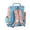 Schulrucksack Mega Schulset XXL – CAPYBARA | 9-teiliges Produktbild-Vorschau 4