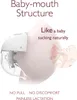 Tire-lait Momcozy M5, simple Voir les images du produit 9