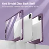 Fintie Hybrid Hülle für iPad Pro 11 2022/2021 (3./4. Produktbild-Vorschau 6