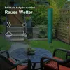 Abdeckung für Wäschespinne aus wasserdichtem Stoff, Produktbild-Vorschau 3