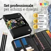Set professionale da disegno da 96 pezzi – In elegante Anteprima dell’immagine prodotto 2