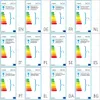 vidaXL Lampada da terra nera Anteprima dell’immagine prodotto 6