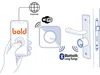 Bold Smart Lock Connect Schwarz Podgląd zdjęcia produktu 10
