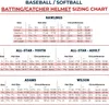 Rawlings WALRCFH Coolflo Vapor ABS Plastic Baseball Batting Produktbild-Vorschau 4