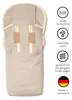 Hofbrucker Lammfell-Fußsack Putzi für Kinderwagen und Buggy Produktbild-Vorschau 2